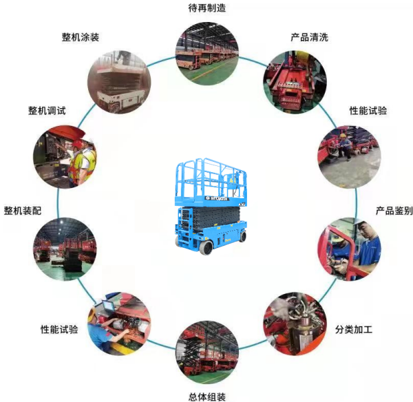 球友会手机登录入口,球友会（中国）官方,湖南车载式高空作业平台